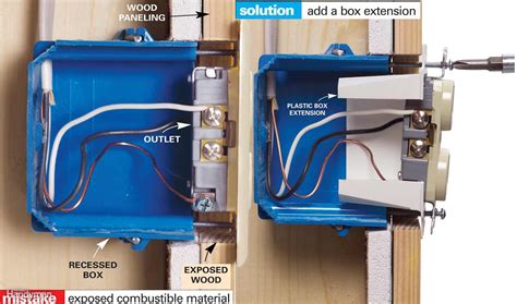 how to install metal switch box|electrical switch box support.